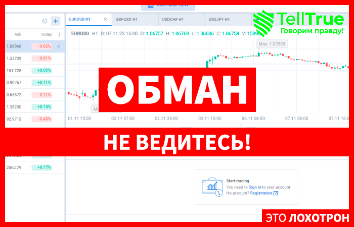 Web Account (web.web-account.online) лжеброкер! Отзыв Telltrue