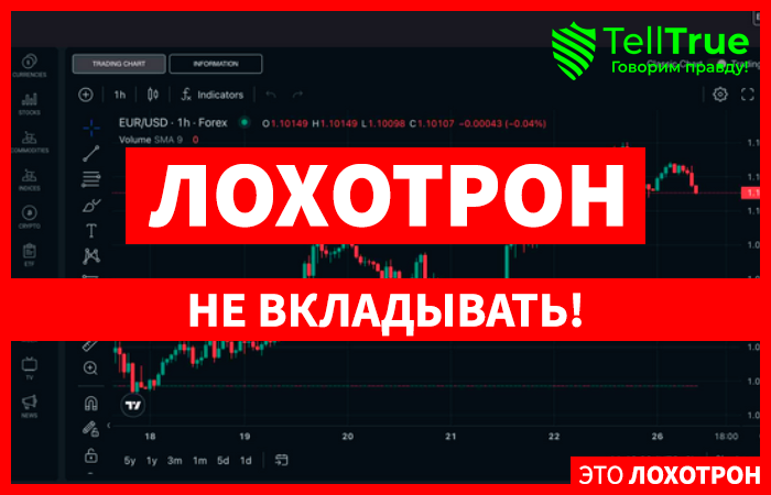 CentrrTerminal (centrrterminal.com) лжеброкер! Отзыв Telltrue