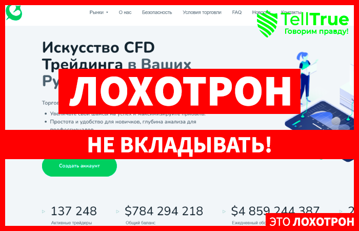 AcecoDXB (acecodxb.com) лжеброкер! Отзыв Telltrue