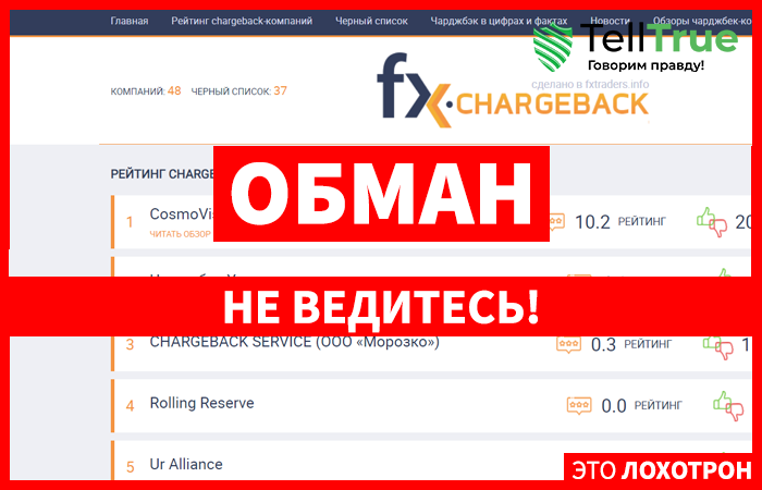 Fx-Сhargeback (fxchargeback.pro): обзор на мошеннический сайт с отзывами
