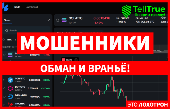Tradesynerex (tradesynerex.com) лжеброкер! Отзыв Telltrue